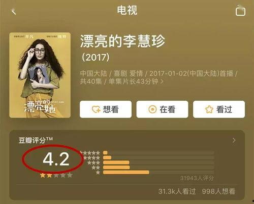 娱乐吃瓜风格分析